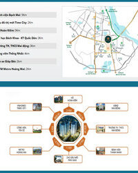 Mẫu website Bất động sản A6